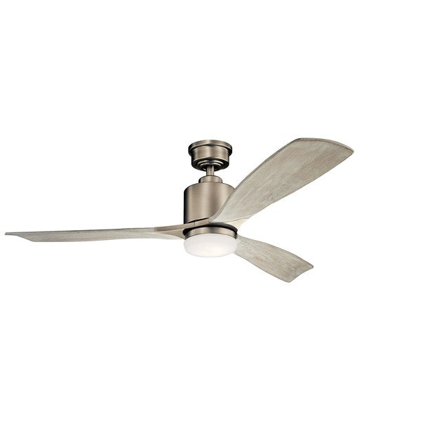 RI II FAN